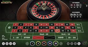 Online Roulette Wheel Real Money Thrilling Experiences Await